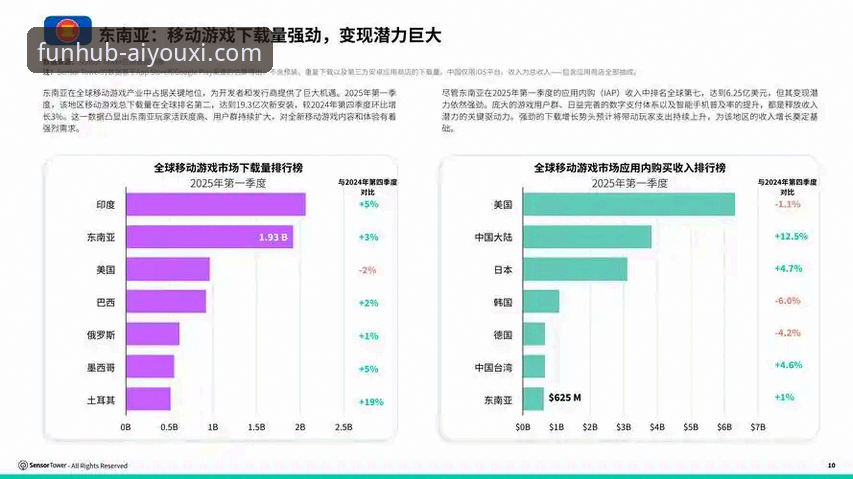 爱游戏平台发布最新动态：2025版官方下载渠道权威解析与深度对比