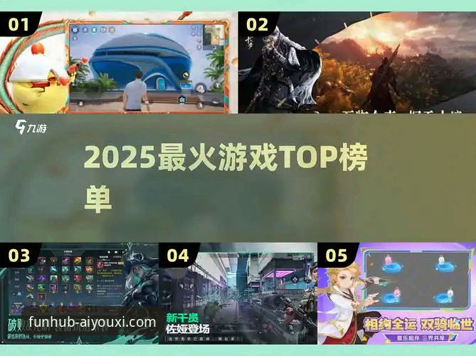 资深玩家亲测：爱游戏APP评测，2025全新版带来哪些颠覆体验？