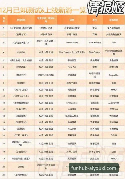 爱游戏平台2025全新版深度评测：官方入口、性能对比与真实体验报告