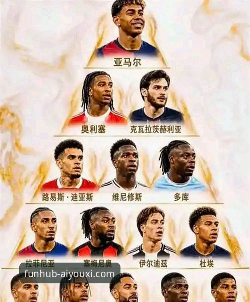 爱游戏APP评测 揭秘18岁亚马尔世界杯封神背后:在爱游戏APP见证新王登基的真相