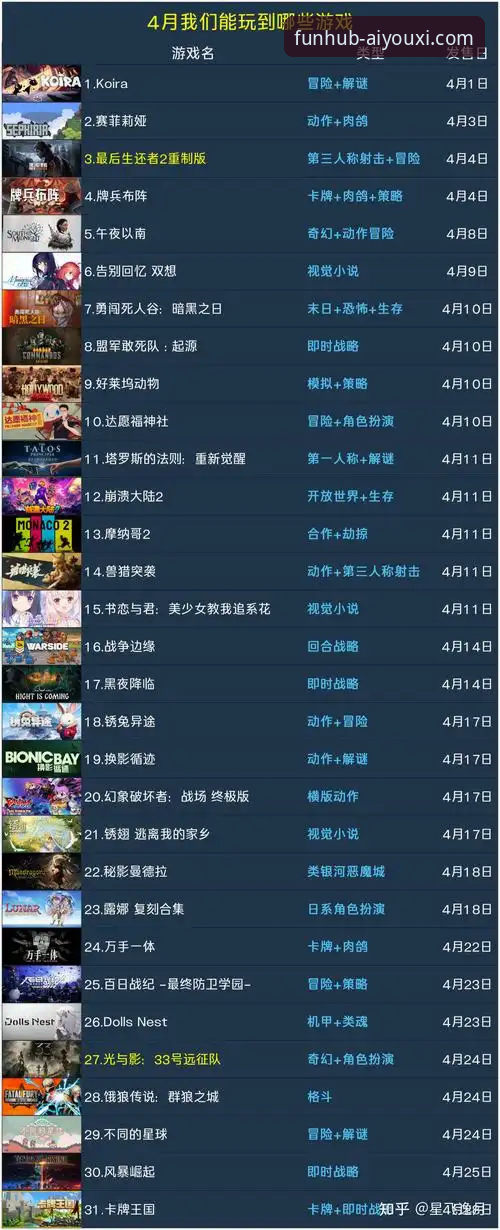 爱游戏平台2025全新版：一次关于聚合、体验与选择的深度解析